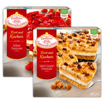 Lust auf Kuchen