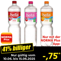Mineralwasser mit Geschmack