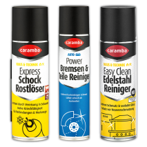 Kfz-Spray