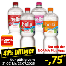 Mineralwasser mit Geschmack