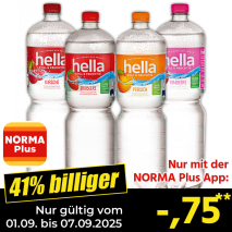 Mineralwasser mit Geschmack