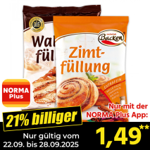 Zimt-/ Walnussfüllung