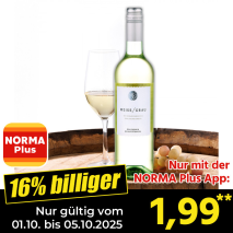 Weißburgunder & Grauburgunder