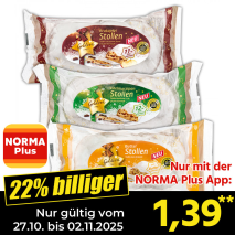 Mini Stollen