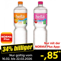 Mineralwasser mit Geschmack